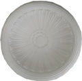 Centre image
